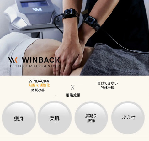 WINBACK4の効果